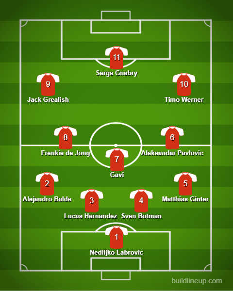 Aufstellung der verletzten Spieler bei der EM 2024