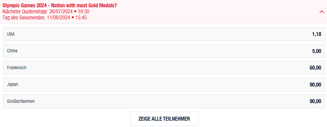 Screenshot von Olympia Wetten bei Bankonbet.