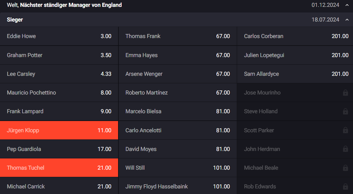 Screenshot von England Trainer Wetten bei N1 Bet.
