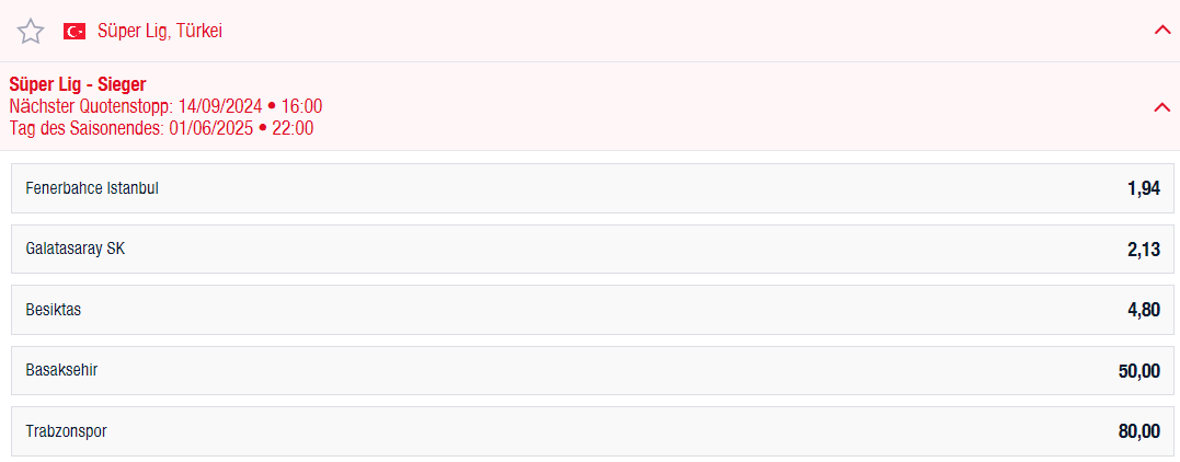 Screenshot von Türkei Meister Quoten bei Bankonbet.