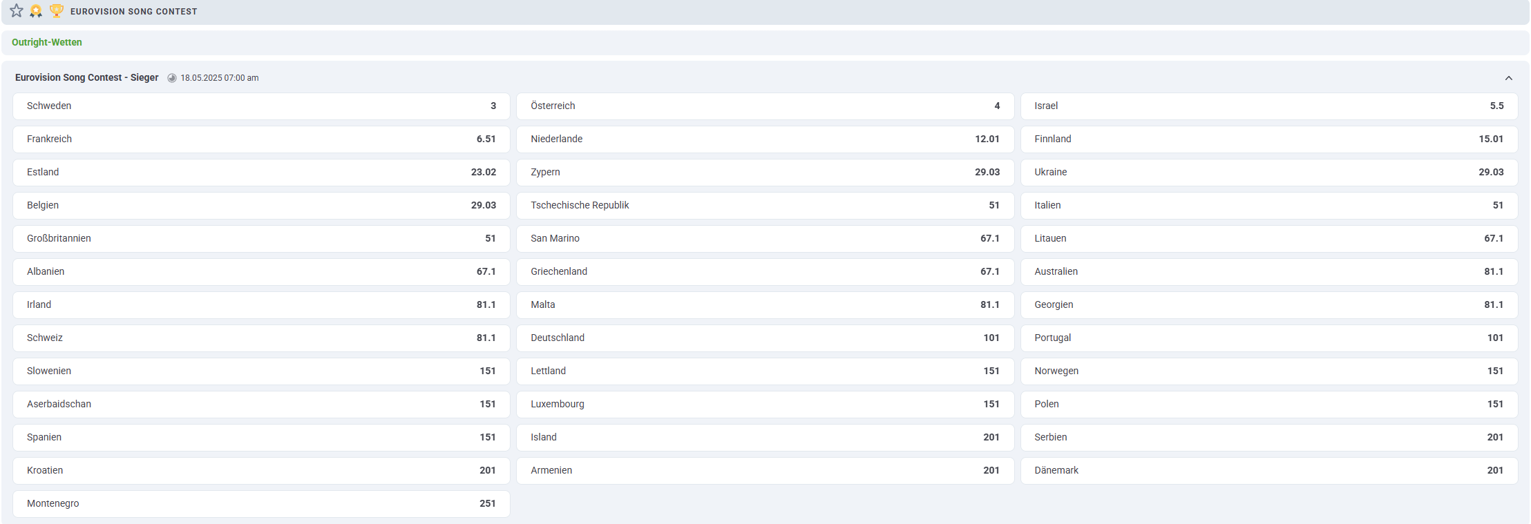 Wetten auf ESC 2025 bei 20Bet
