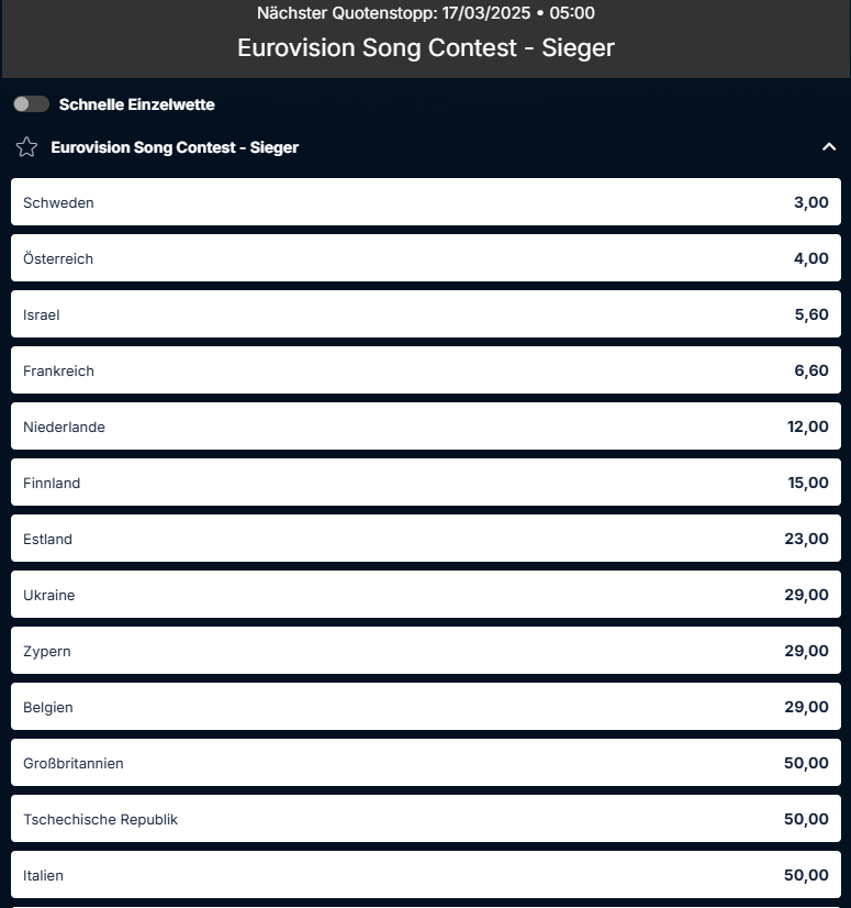 Wetten auf ESC 2025 bei PlayZilla