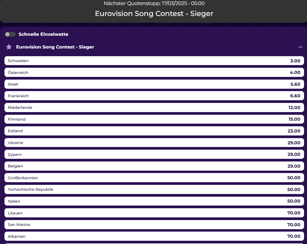 Wetten auf ESC 2025 bei Royalgame