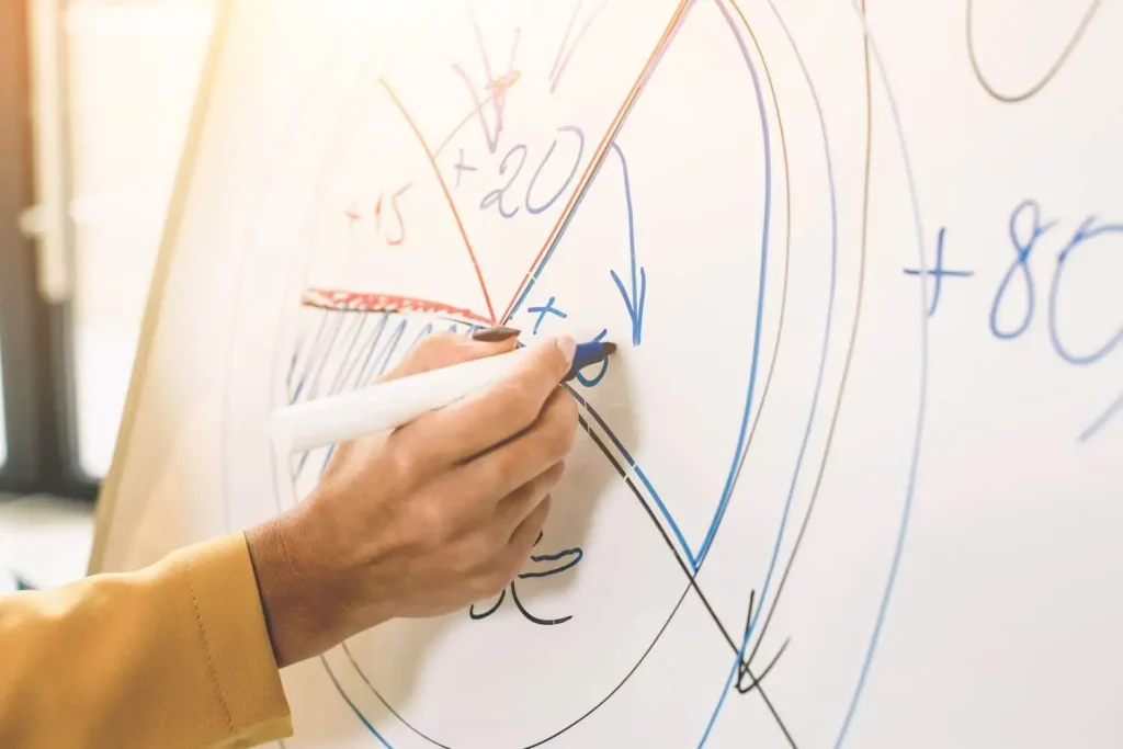 Frau zeichnet den Einsatzplan für das richtige Bankroll Management bei Sportwetten