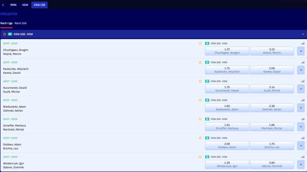 Bereich für KSW Wetten bei Bankonbet