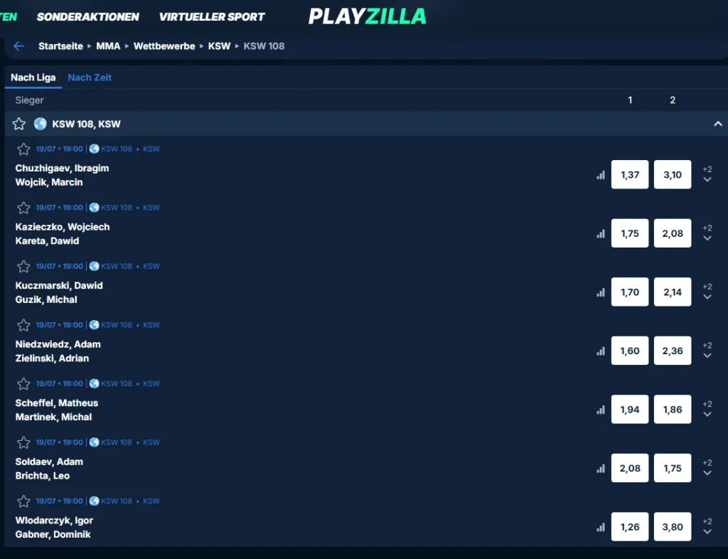 Bereich für KSW Wetten bei PlayZilla