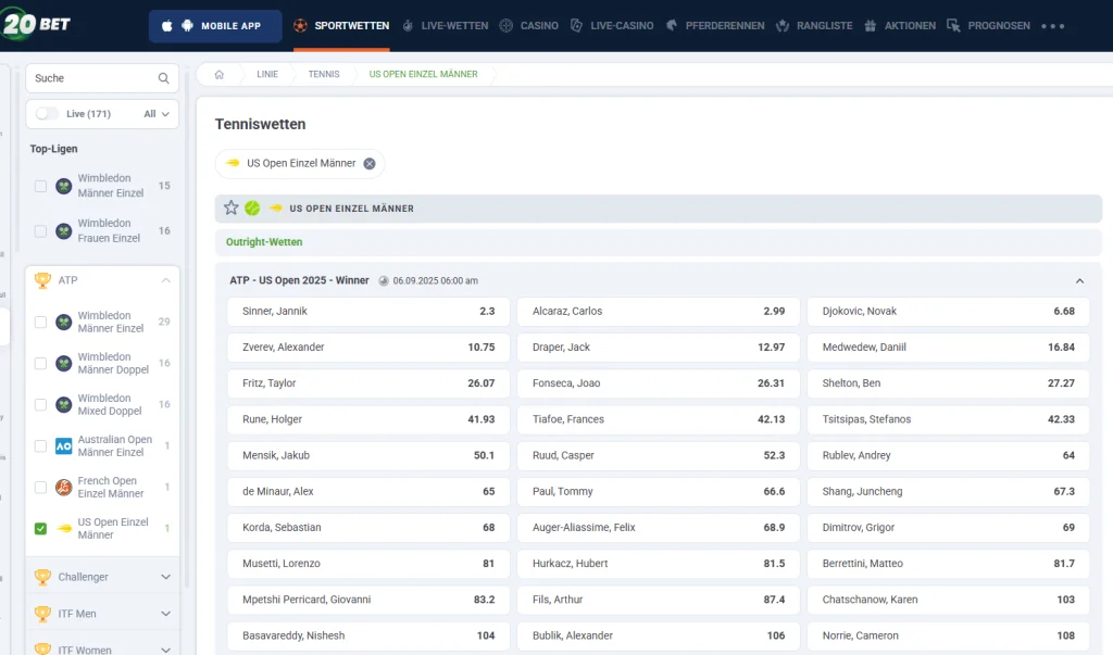 Aktuelle US Open 2025 Wettquoten bei 20Bet