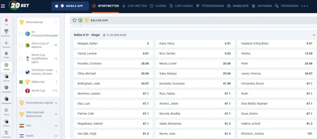 Auszug aus den Ballon dOr Sieger Wettquoten beim Online Buchmacher 20Bet