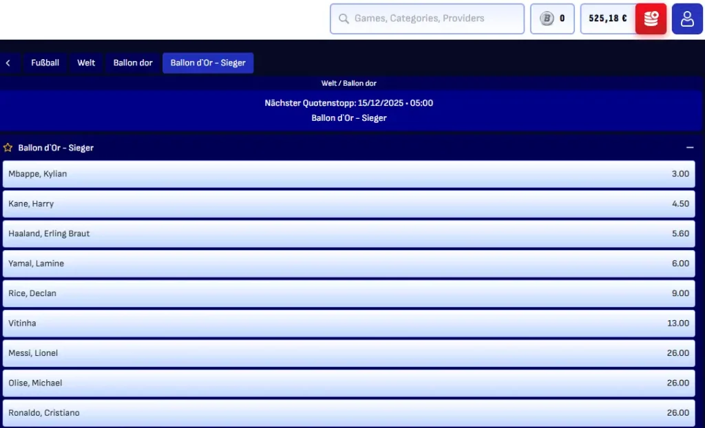 Auszug aus den Ballon d’Or Wettquoten bei Bankonbet