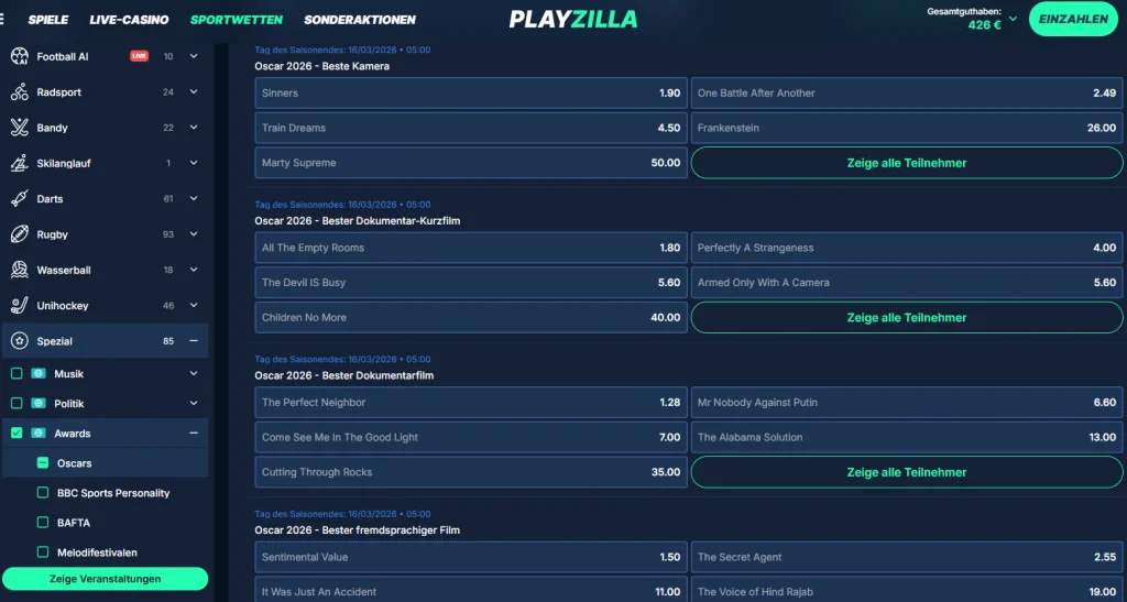 PlayZilla Wettquoten Oscars 2026