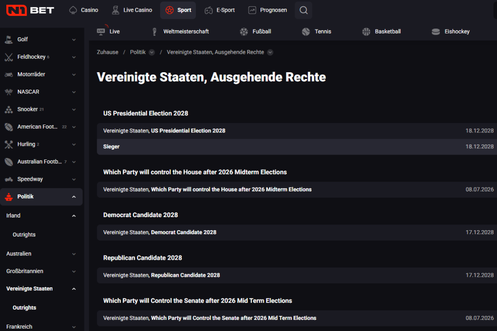 Wetten auf Politik bei der Polymarket Alternative N1Bet