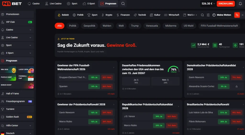 N1Bet bietet Wetten auf reale Ereignisse als Polymarket Alternative in Deutschland